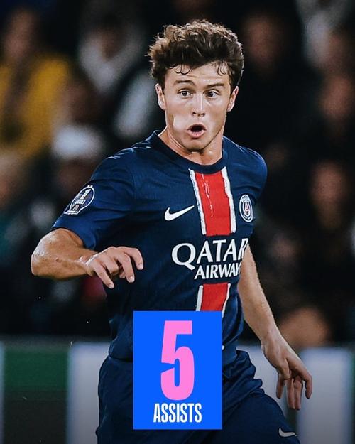 特朗普：我踢球的水平与C罗梅西差不太多，速度可能更快一点