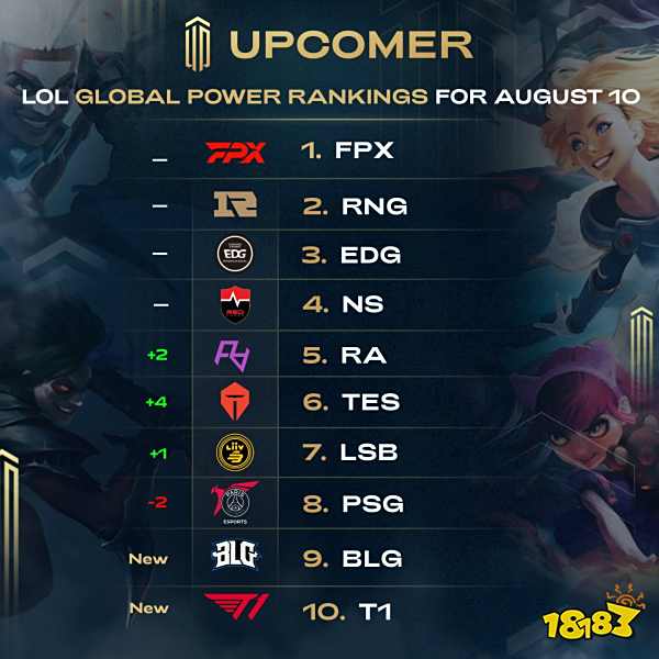 力和技战术 力和技战术