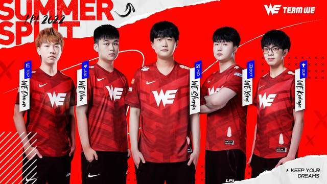 在国际网球 在国际网球